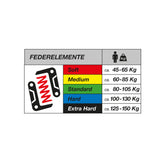 by.schulz Suspension seat post parallelogram G.2 ST 30,9x380 mm,  100-130kg