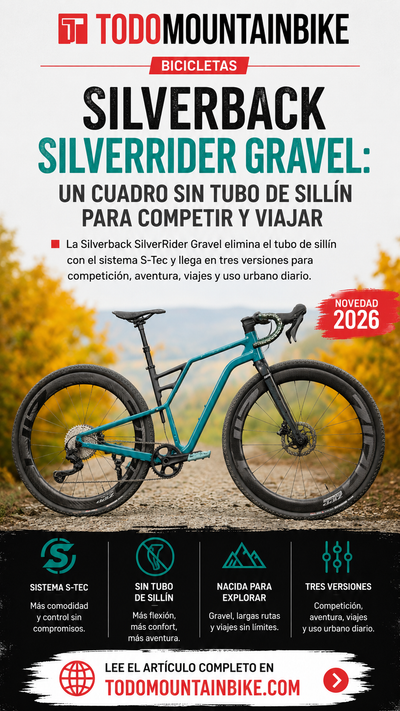 Silverback SilverRider Gravel Pro in teal and black – featured on Todomountainbike for its innovative seat tube frame design built to race and travel.
