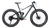 Synergy Fat