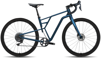 bike summary