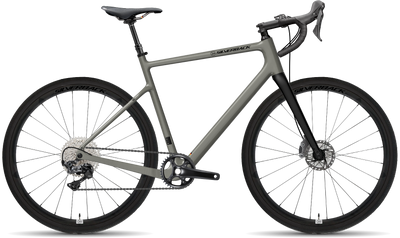bike summary