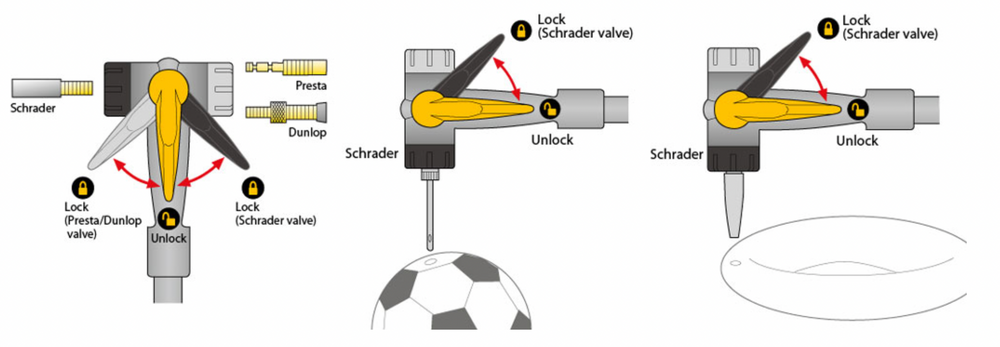 Topeak JoeBlow Mountain II floor pump