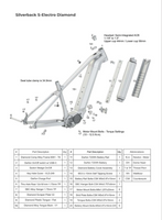 Silverback S-electro Diamond Battery Cover Moosgrün Nr. 13