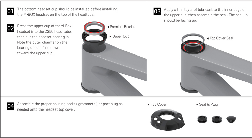Token Headset TK 3586 M Box
