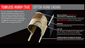 Tubeless Ready