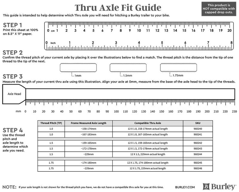 Burley Thru Axle 12 mm: different types