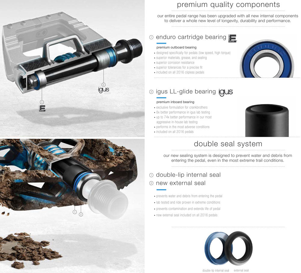Crankbrothers Egg Beater3 Pedals